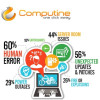 Disaster recovery